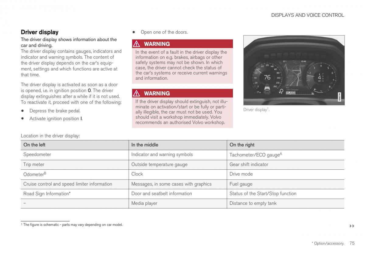 Volvo XC40 owners manual / page 77