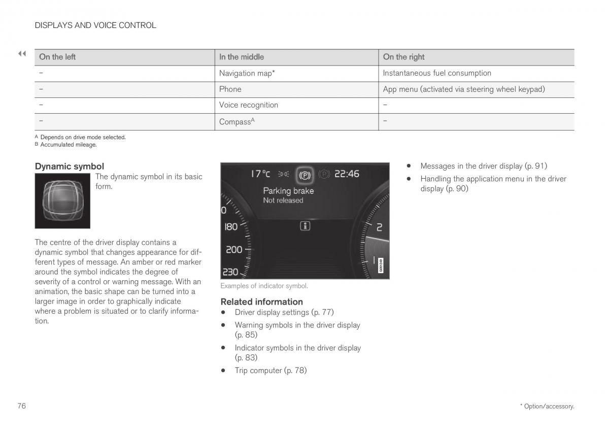 Volvo XC40 owners manual / page 78