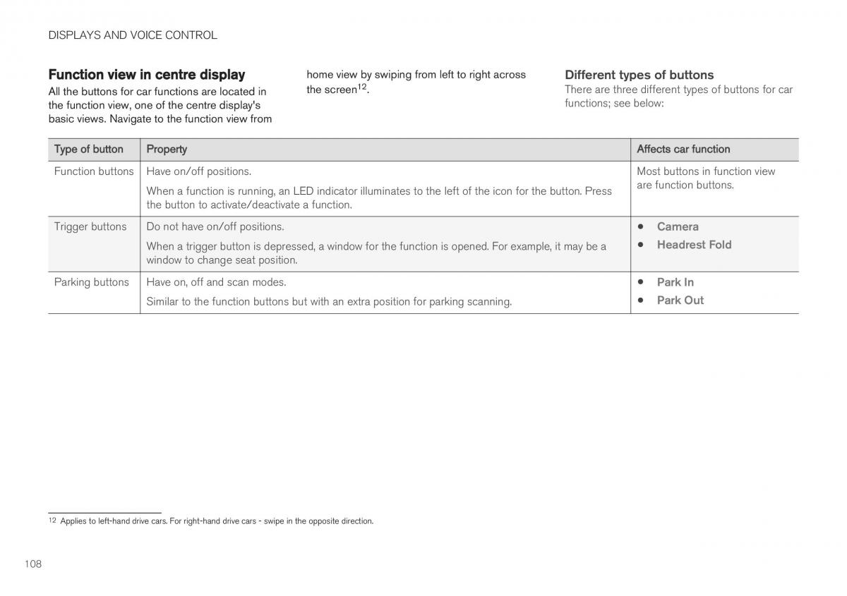 Volvo XC40 owners manual / page 110