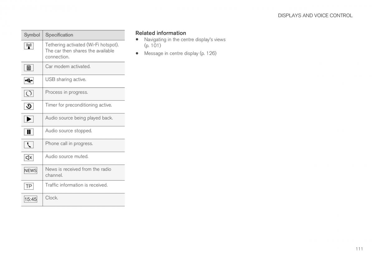 Volvo XC40 owners manual / page 113