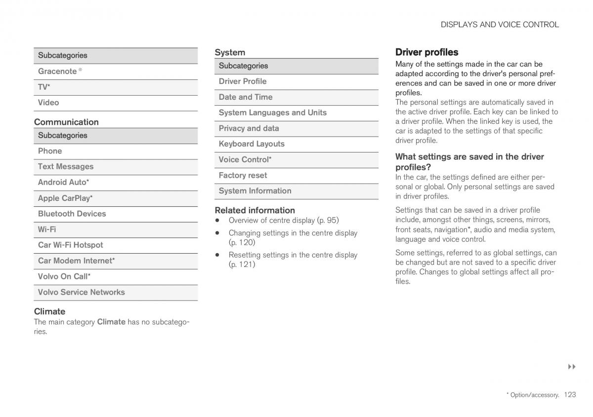 Volvo XC40 owners manual / page 125