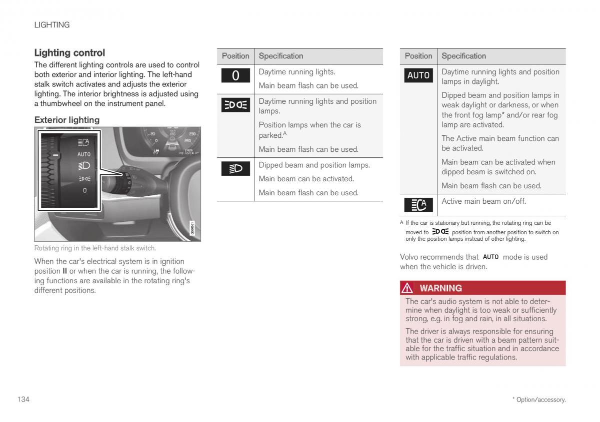 Volvo XC40 owners manual / page 136