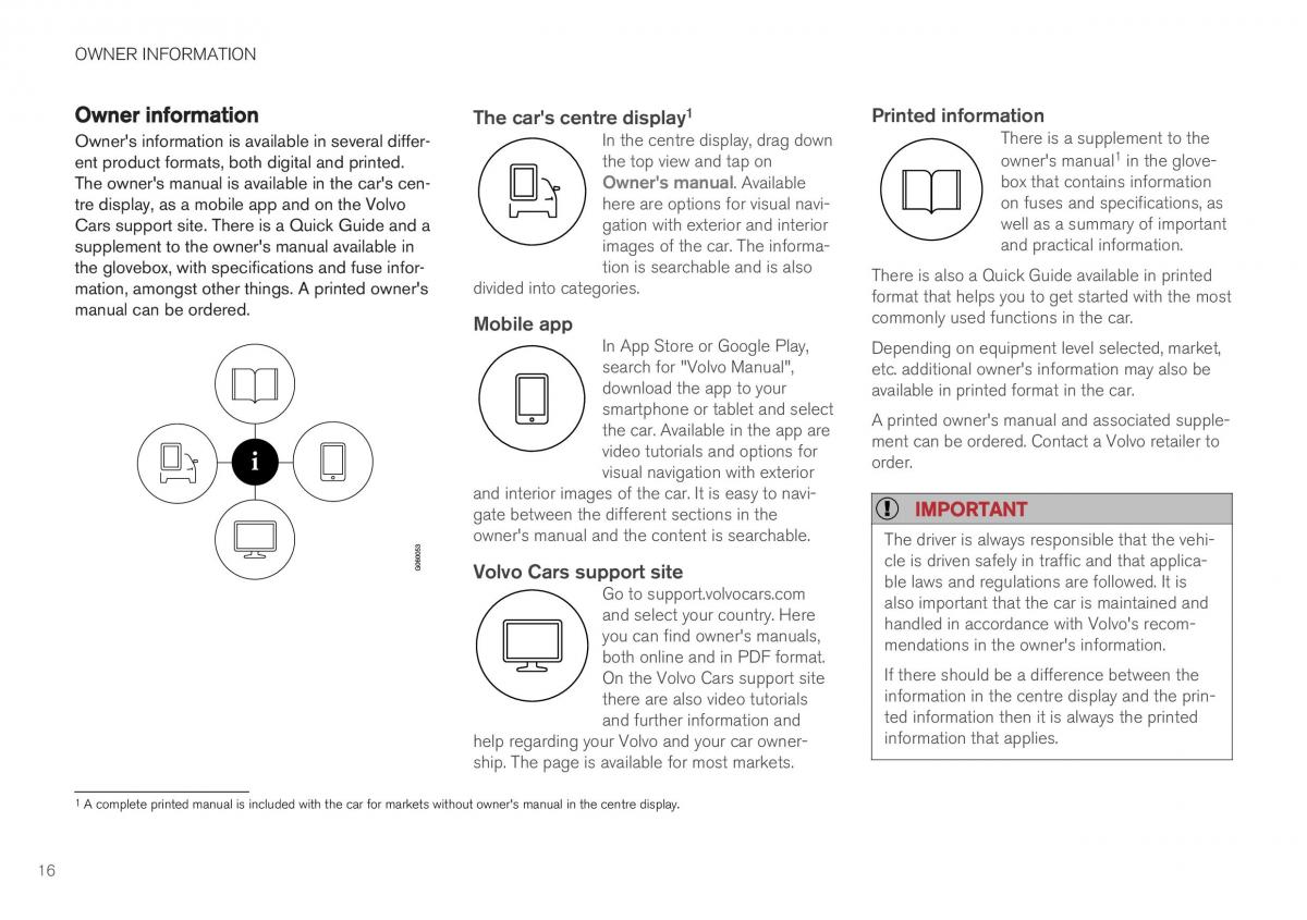 Volvo XC40 owners manual / page 18