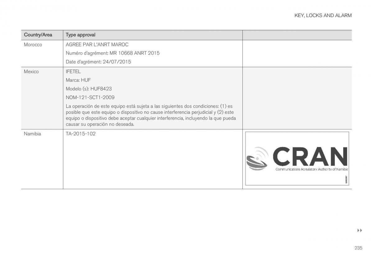 Volvo XC40 owners manual / page 237