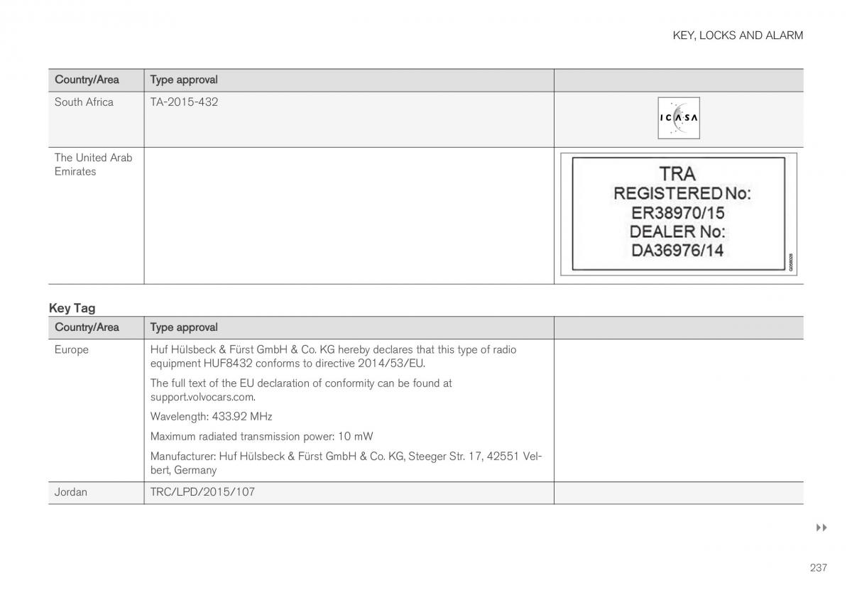 Volvo XC40 owners manual / page 239