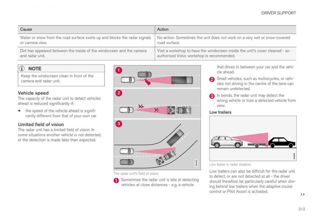 Volvo XC40 owners manual / page 315