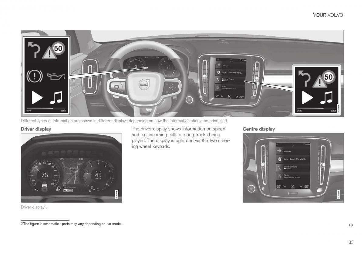 Volvo XC40 owners manual / page 35