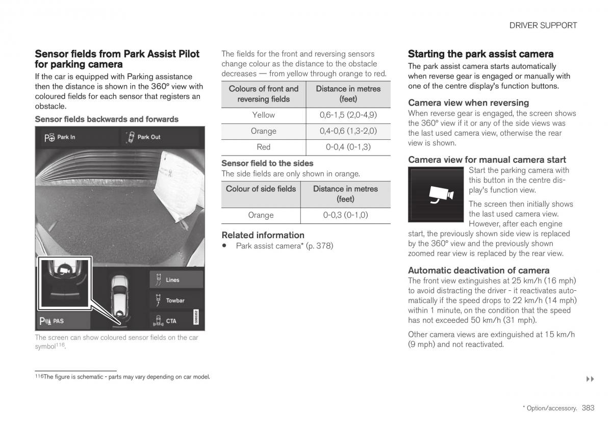 Volvo XC40 owners manual / page 385