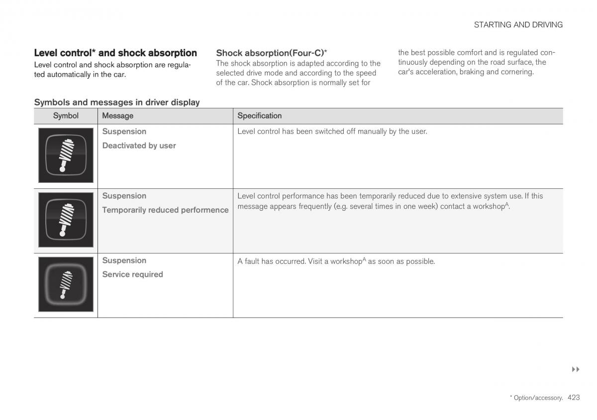 Volvo XC40 owners manual / page 425