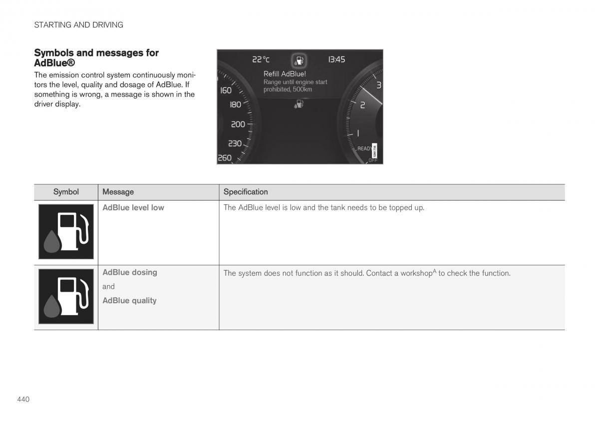 Volvo XC40 owners manual / page 442