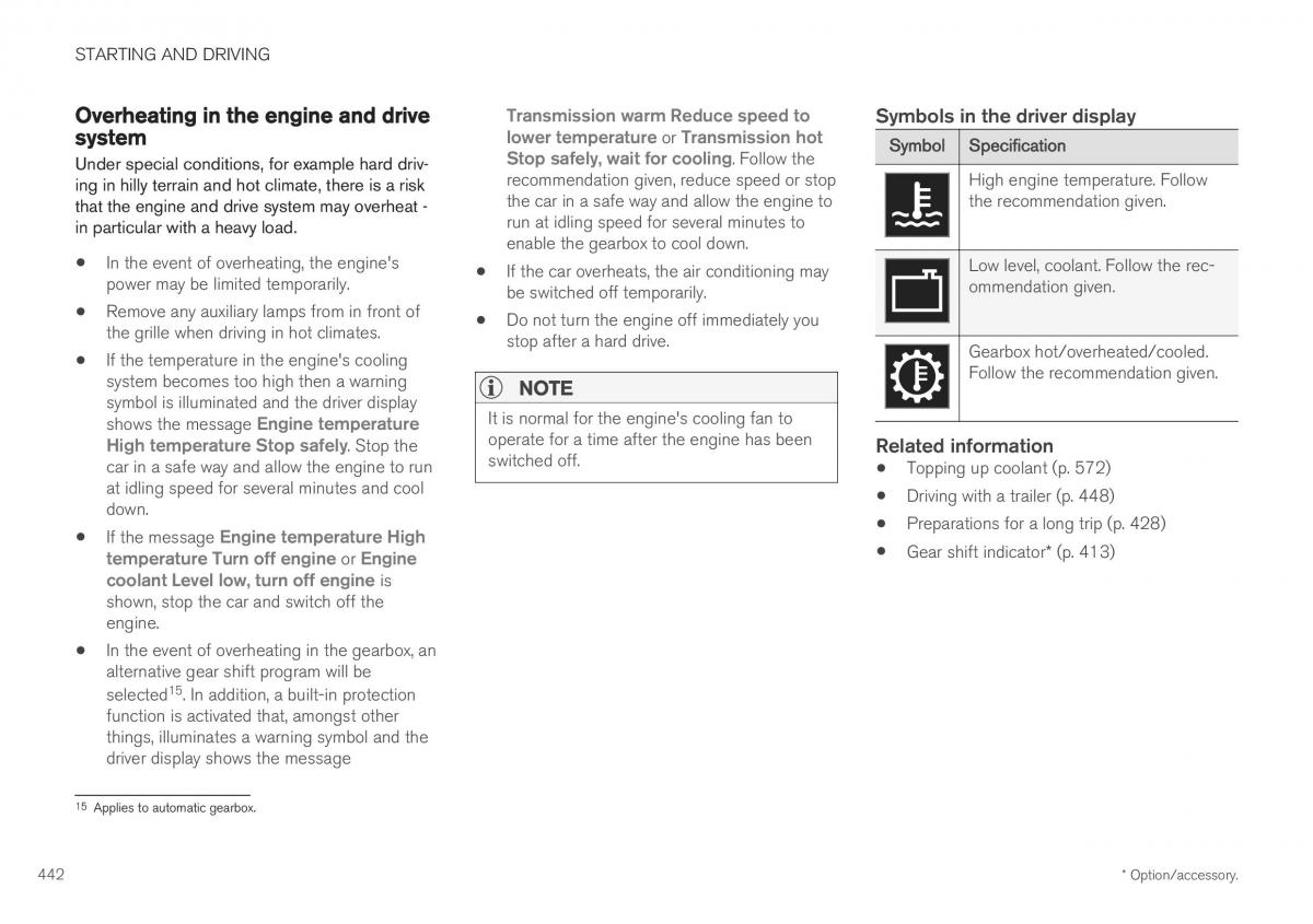 Volvo XC40 owners manual / page 444