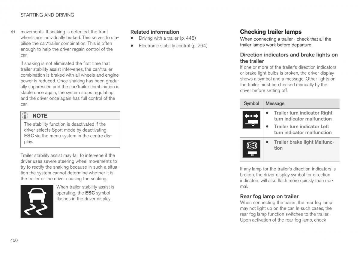 Volvo XC40 owners manual / page 452