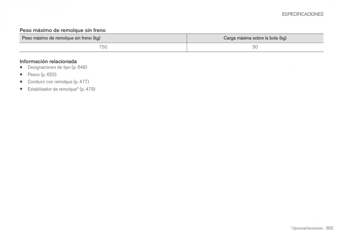 Volvo XC40 manual del propietario / page 657