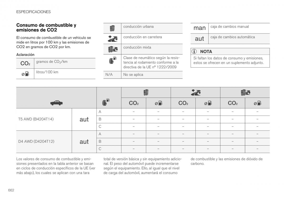 Volvo XC40 manual del propietario / page 664