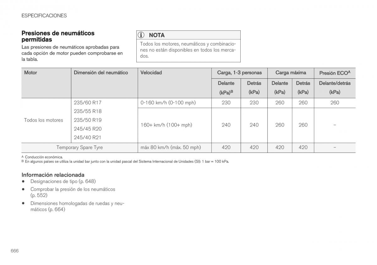 Volvo XC40 manual del propietario / page 668