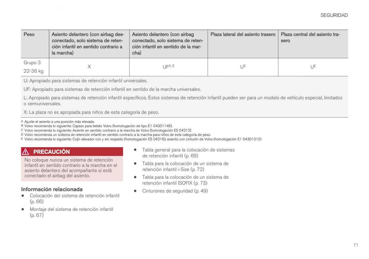 Volvo XC40 manual del propietario / page 73