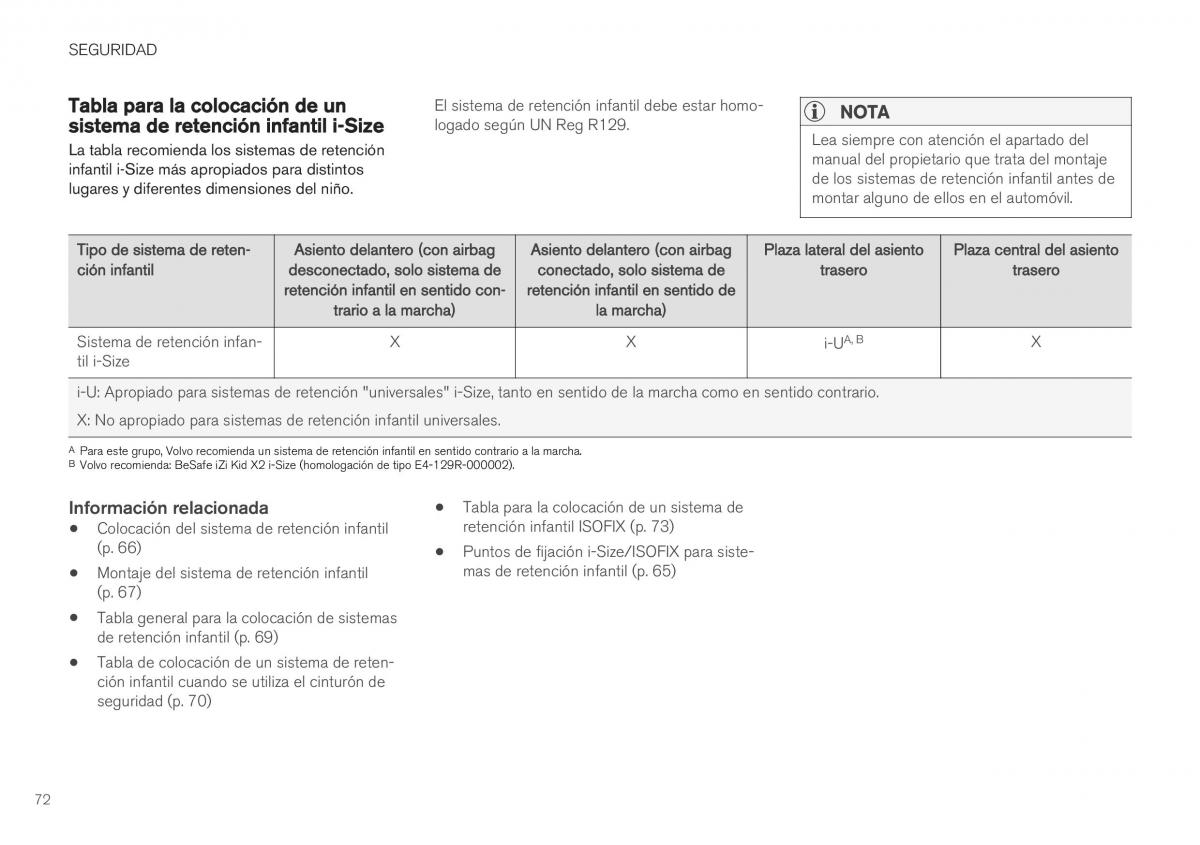 Volvo XC40 manual del propietario / page 74