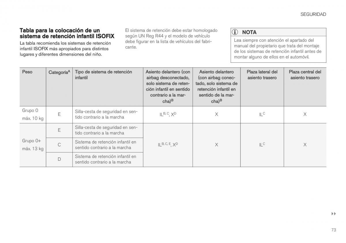 Volvo XC40 manual del propietario / page 75