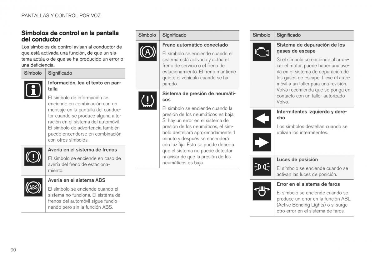 Volvo XC40 manual del propietario / page 92