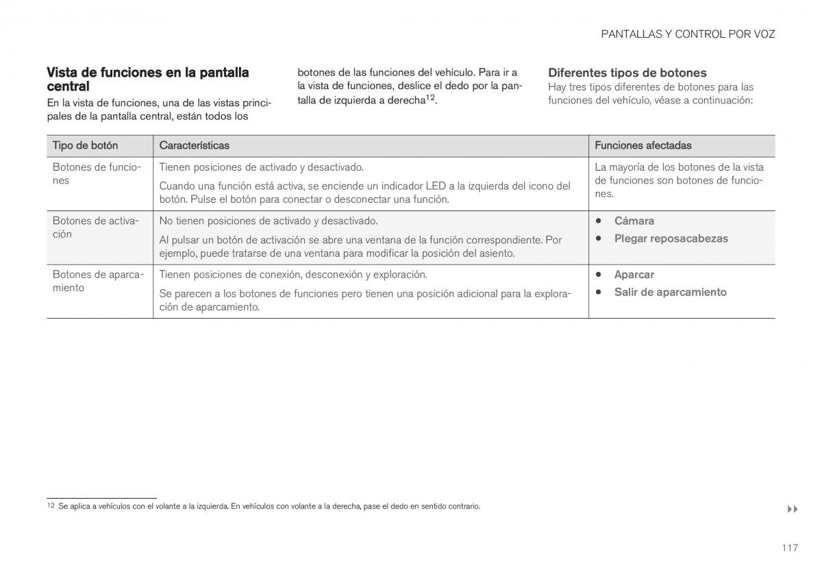 Volvo XC40 manual del propietario / page 119