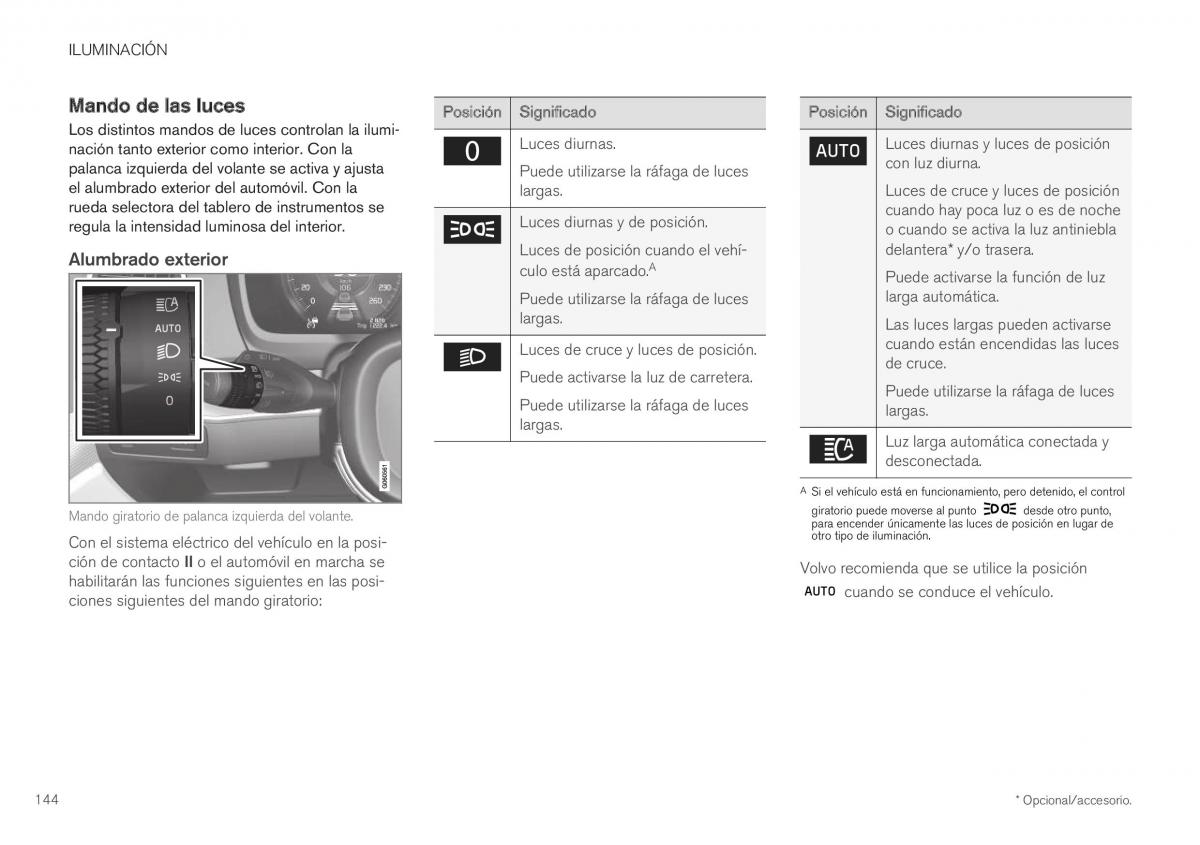 Volvo XC40 manual del propietario / page 146