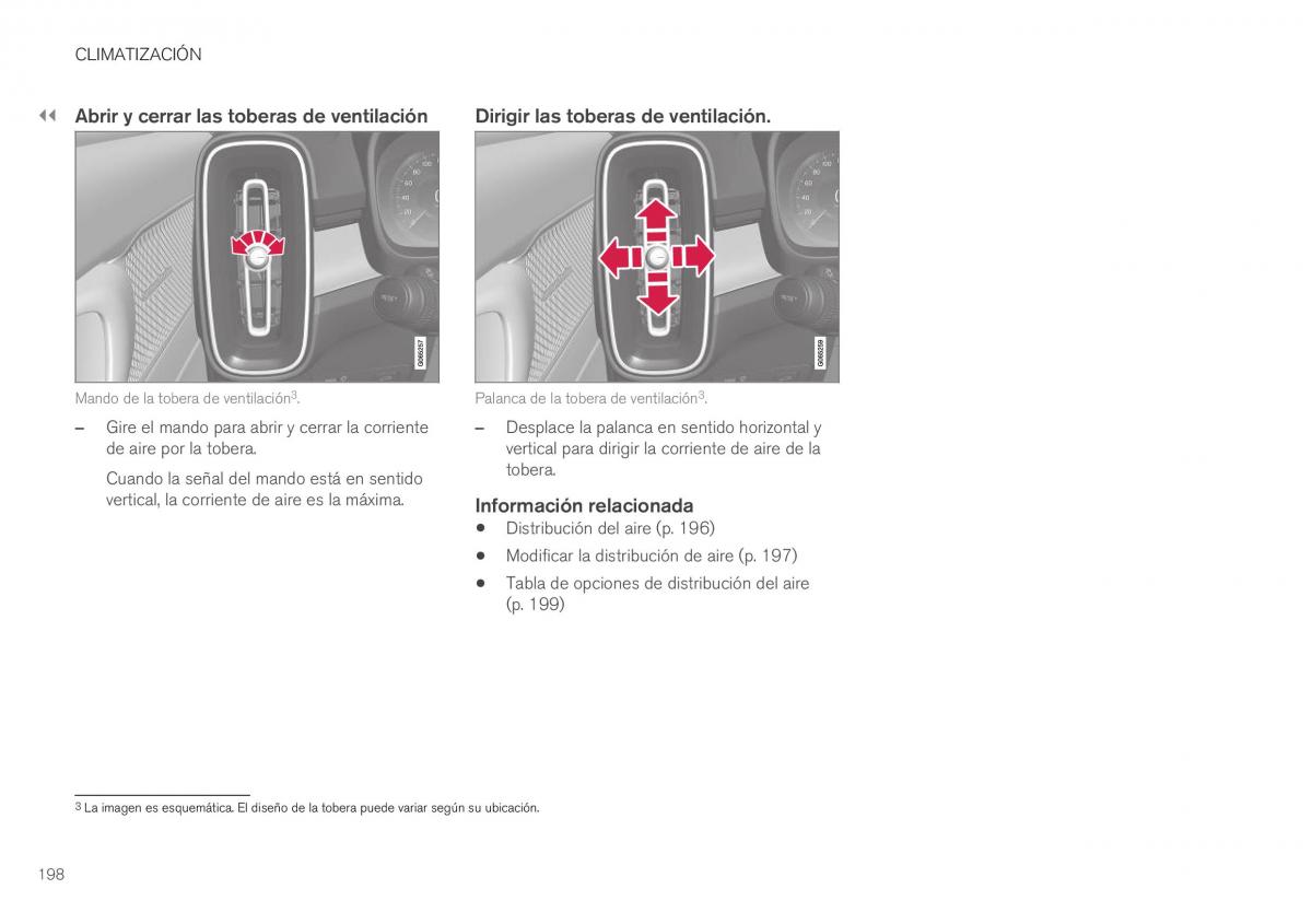 Volvo XC40 manual del propietario / page 200