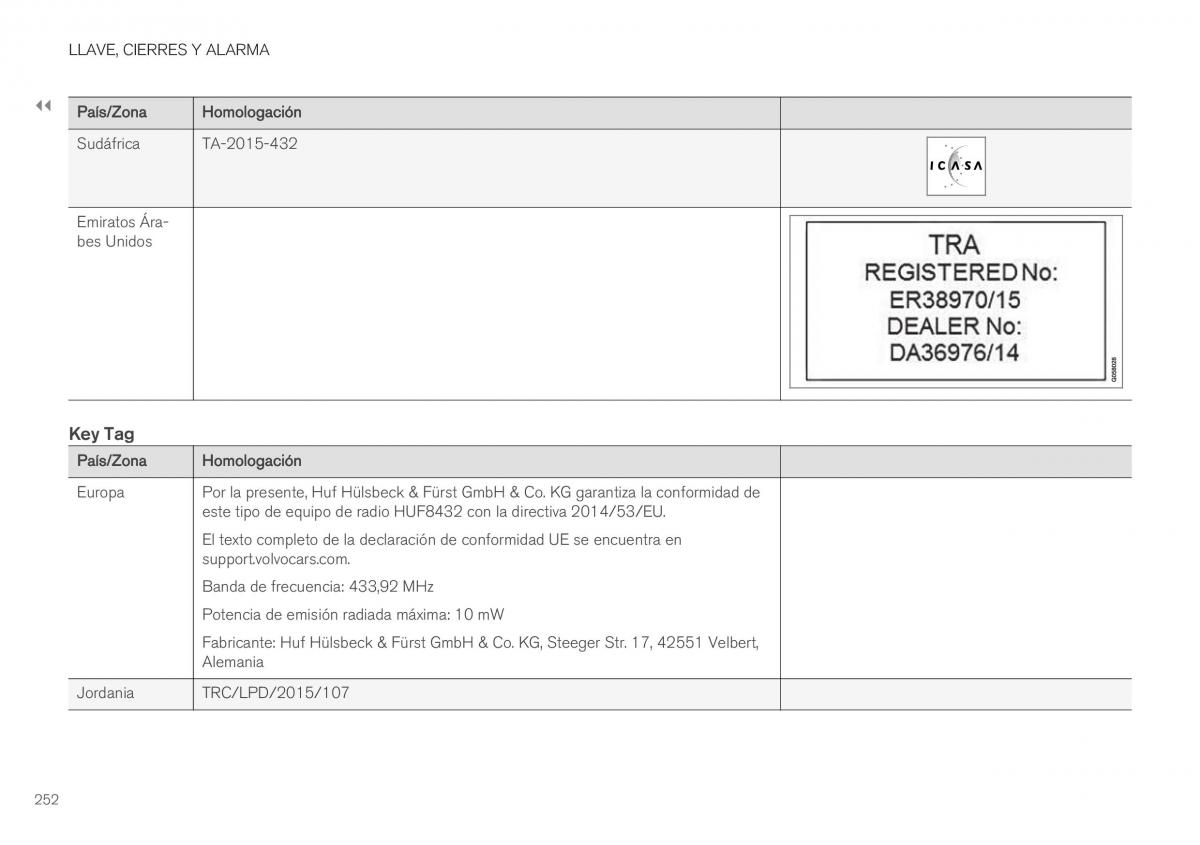 Volvo XC40 manual del propietario / page 254