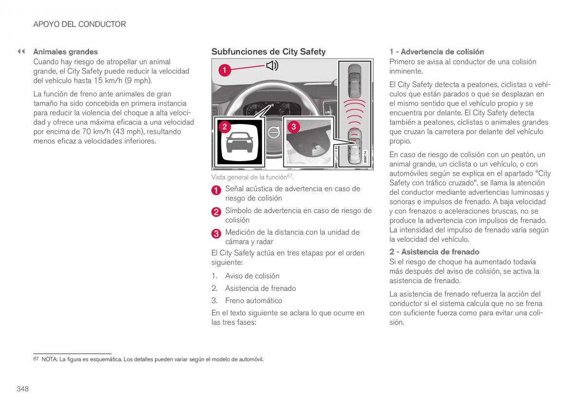 Volvo XC40 manual del propietario / page 350