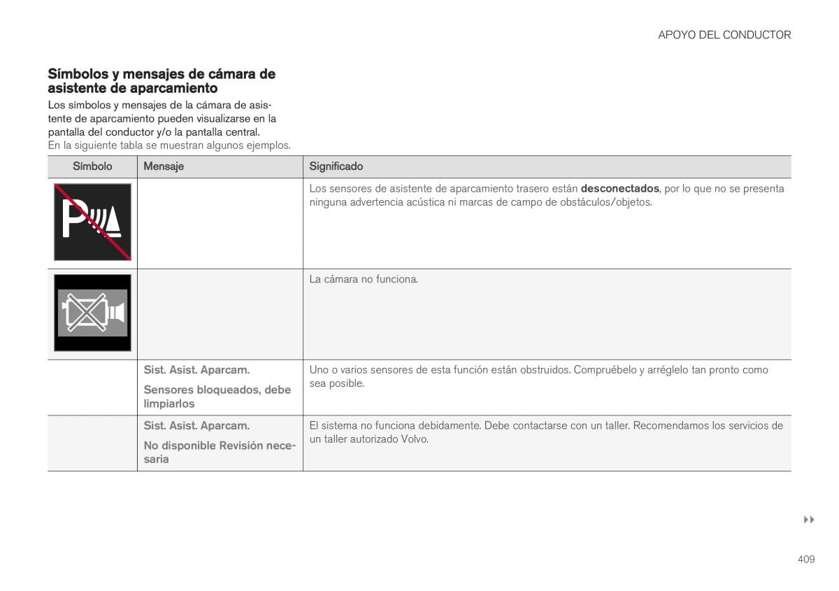 Volvo XC40 manual del propietario / page 411