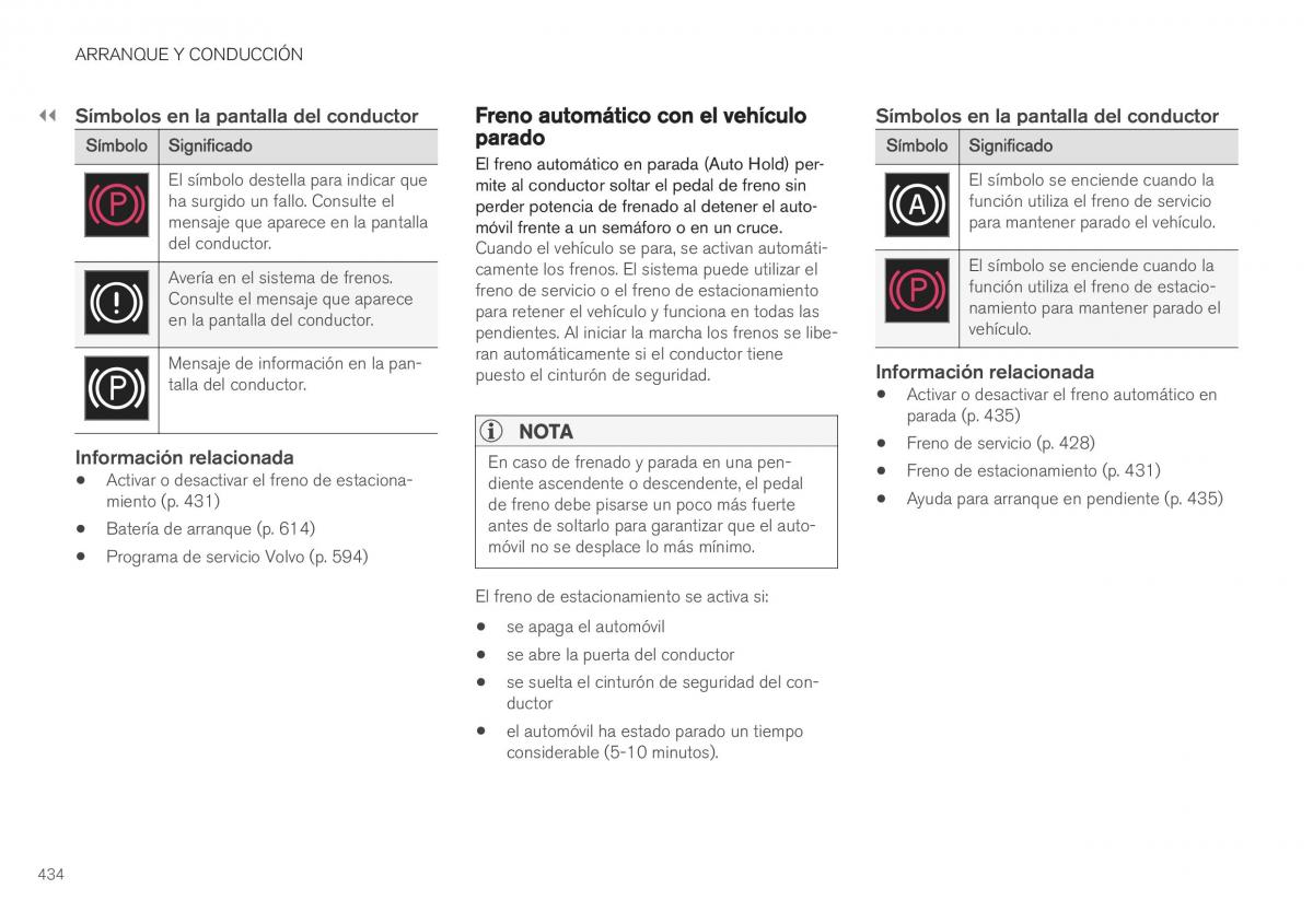 Volvo XC40 manual del propietario / page 436