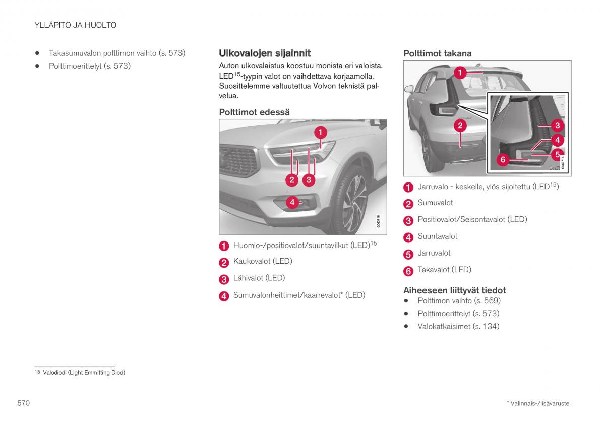 Volvo XC40 omistajan kasikirja / page 572