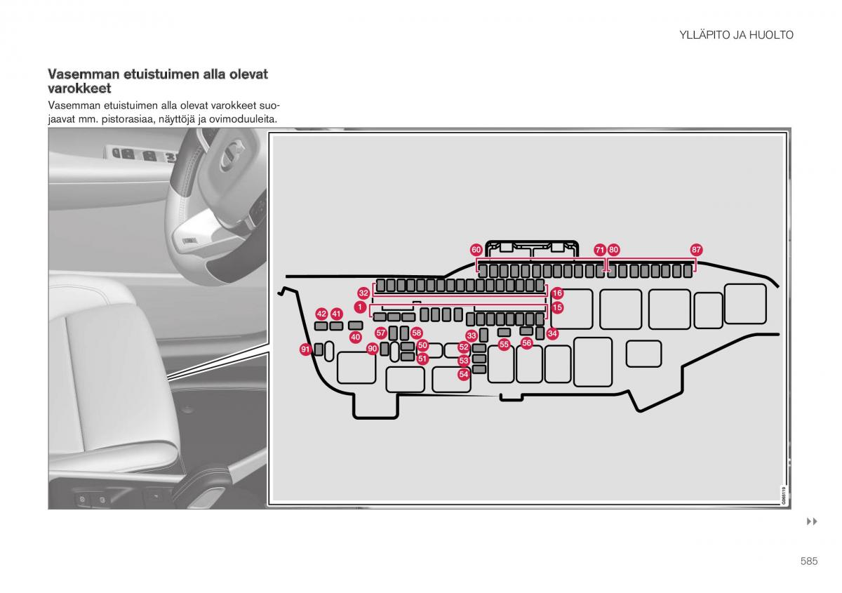 Volvo XC40 omistajan kasikirja / page 587