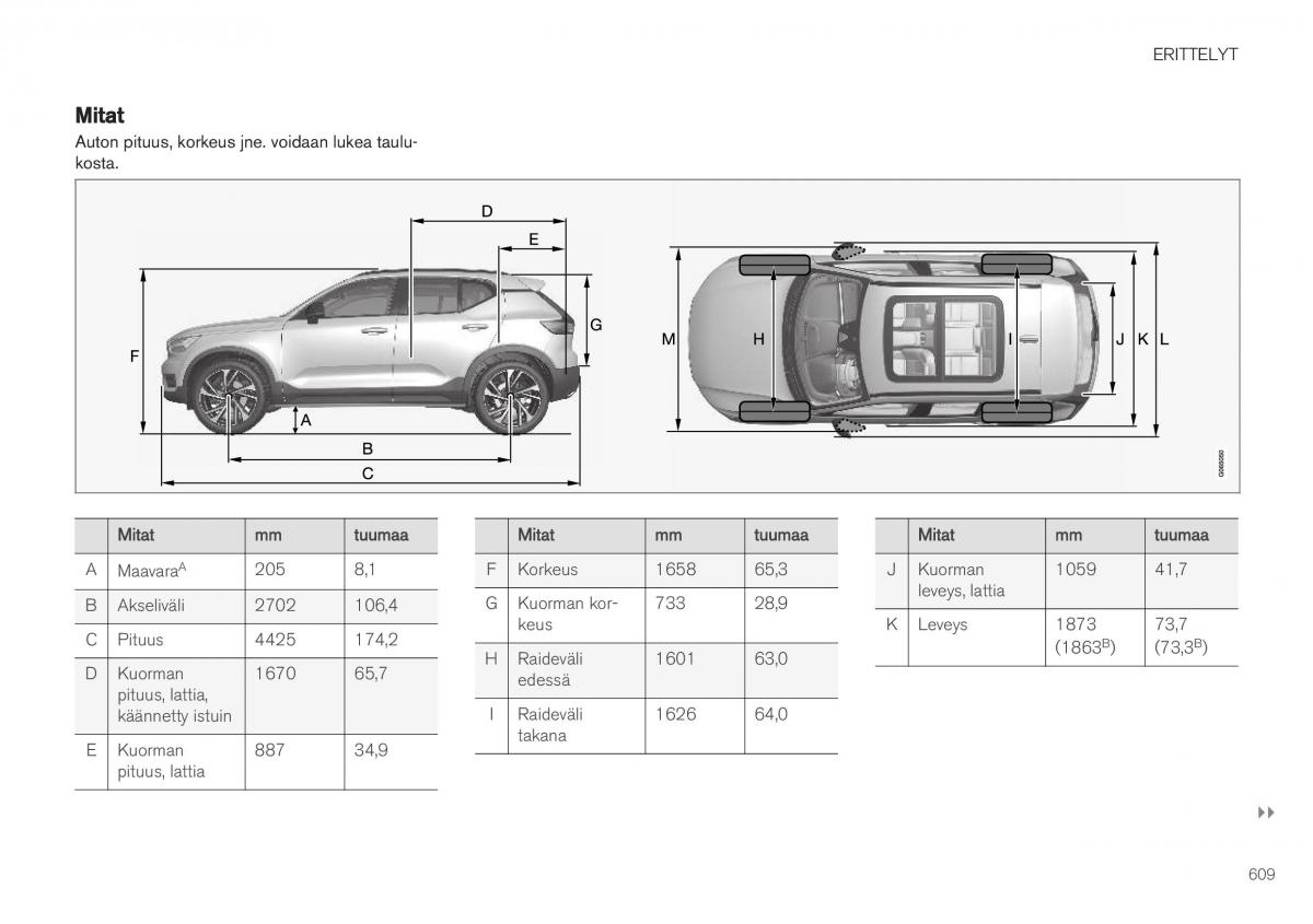 Volvo XC40 omistajan kasikirja / page 611