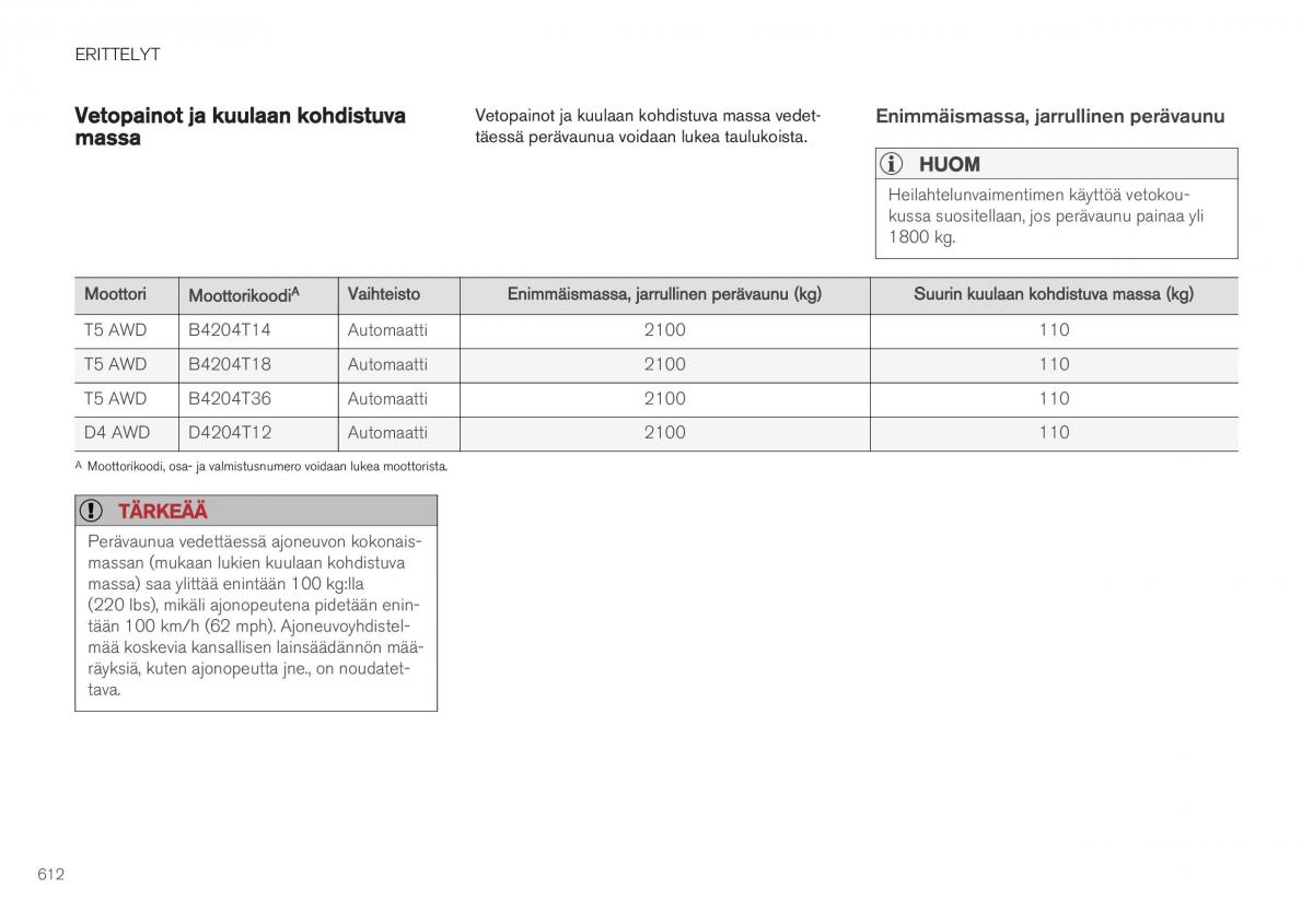 Volvo XC40 omistajan kasikirja / page 614