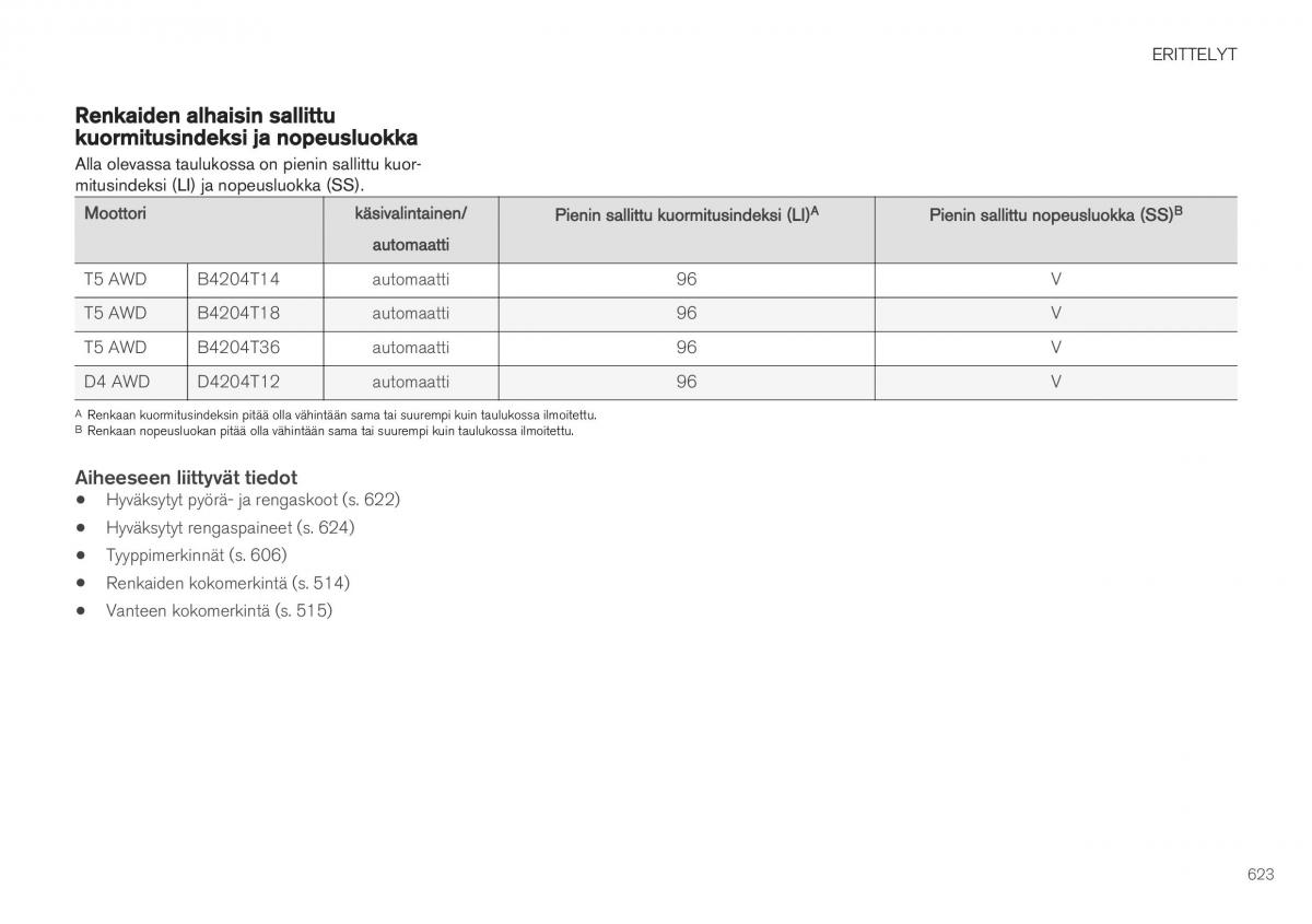 Volvo XC40 omistajan kasikirja / page 625