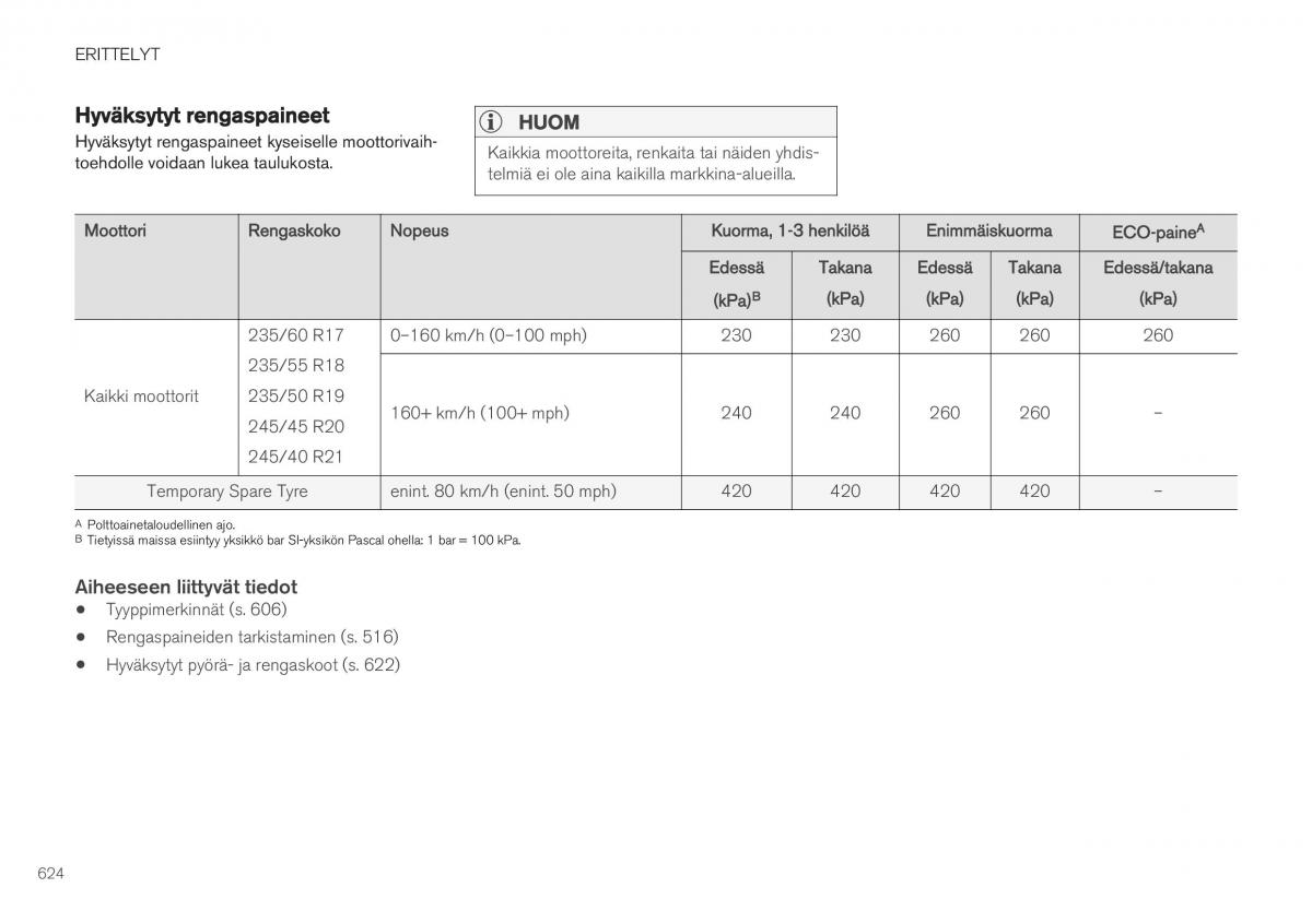 Volvo XC40 omistajan kasikirja / page 626