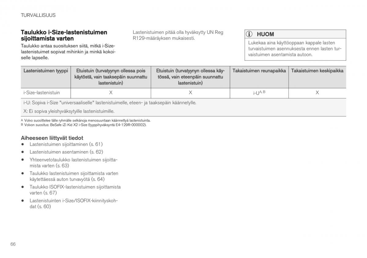 Volvo XC40 omistajan kasikirja / page 68