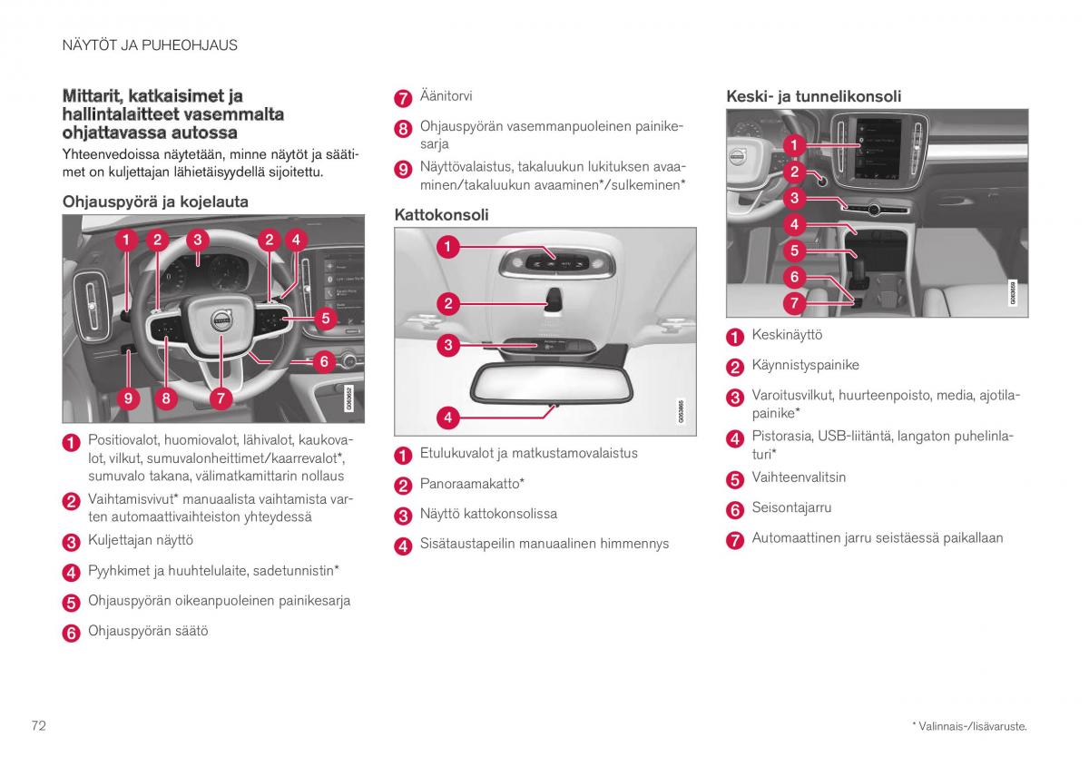 Volvo XC40 omistajan kasikirja / page 74