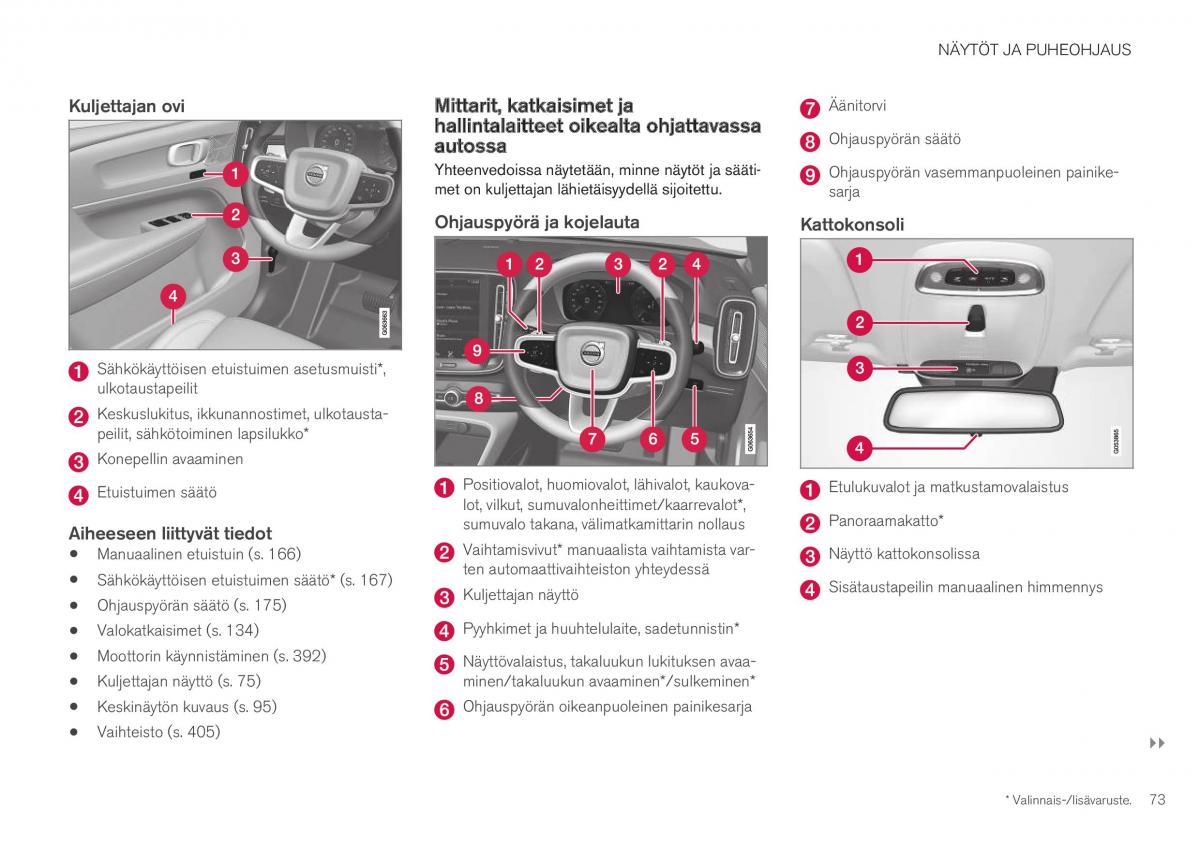 Volvo XC40 omistajan kasikirja / page 75