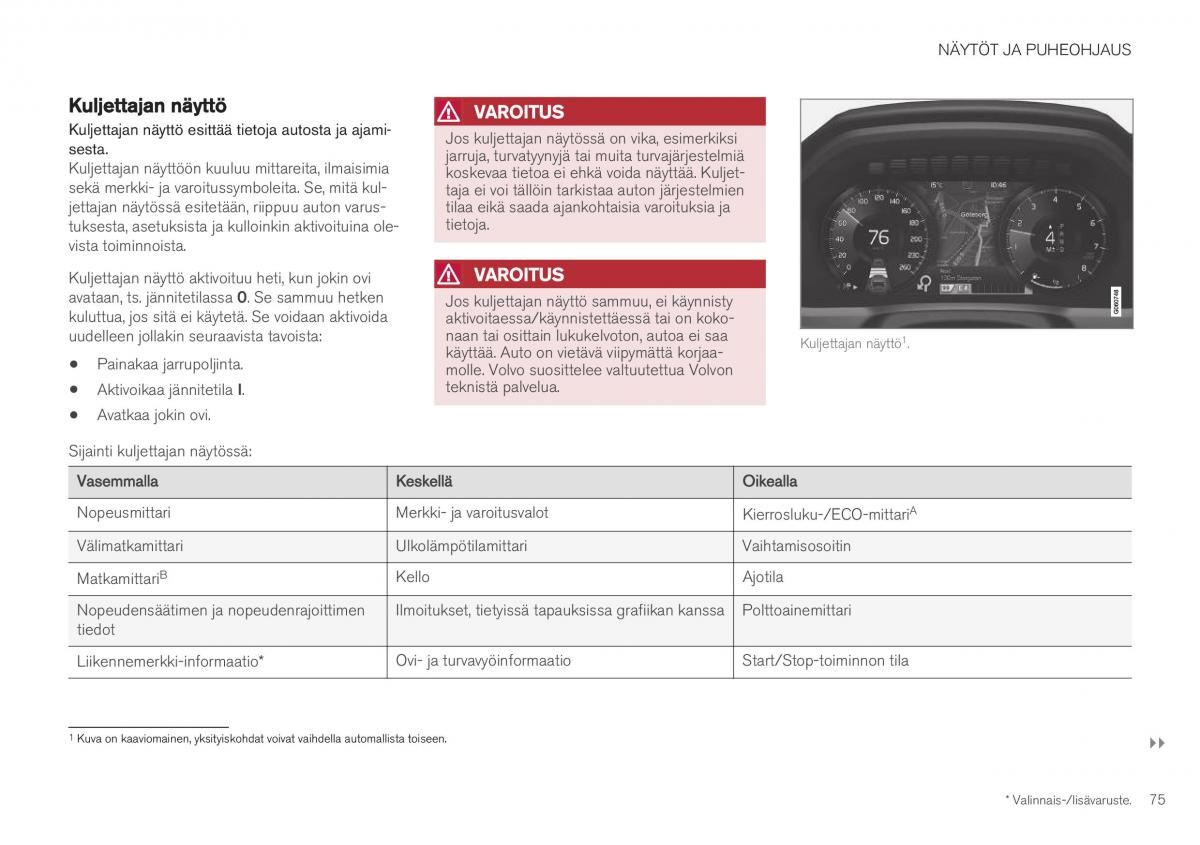 Volvo XC40 omistajan kasikirja / page 77