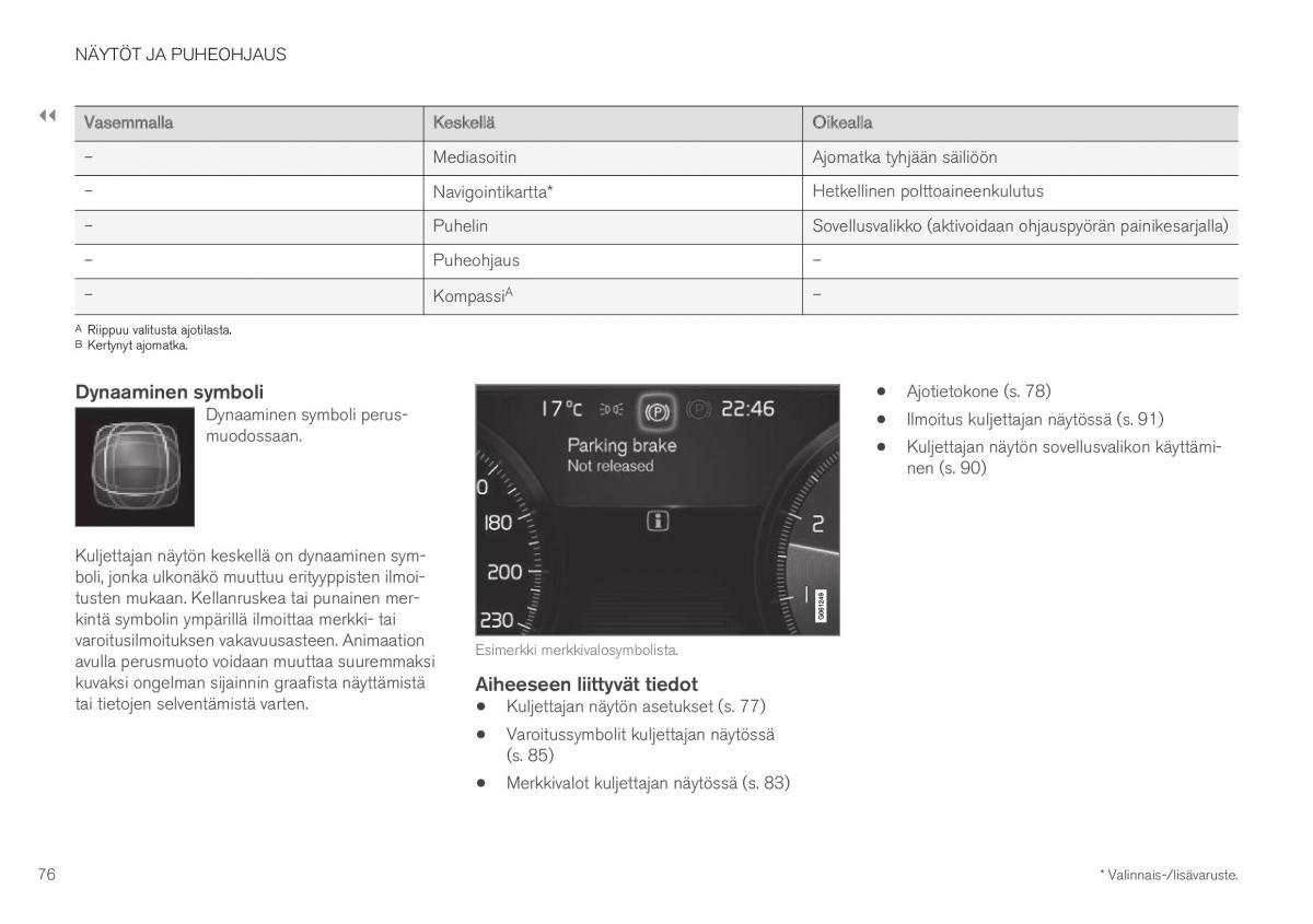 Volvo XC40 omistajan kasikirja / page 78