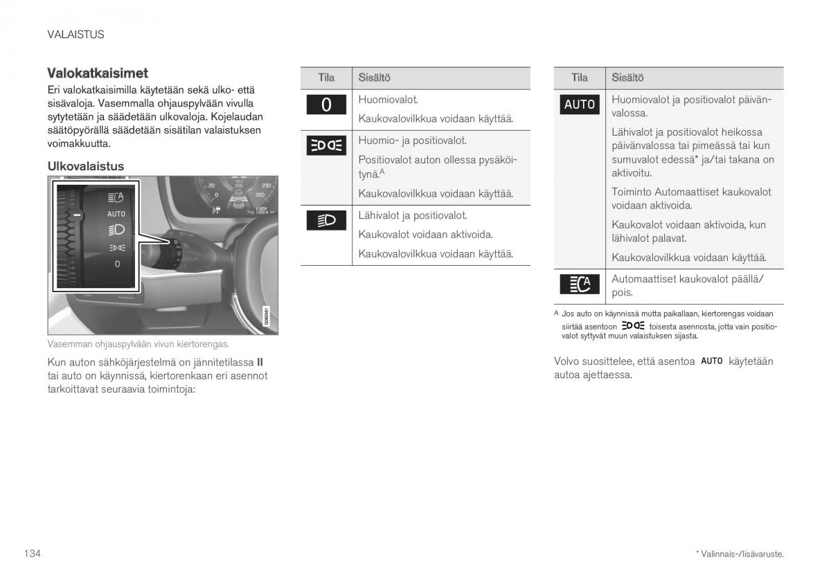 Volvo XC40 omistajan kasikirja / page 136