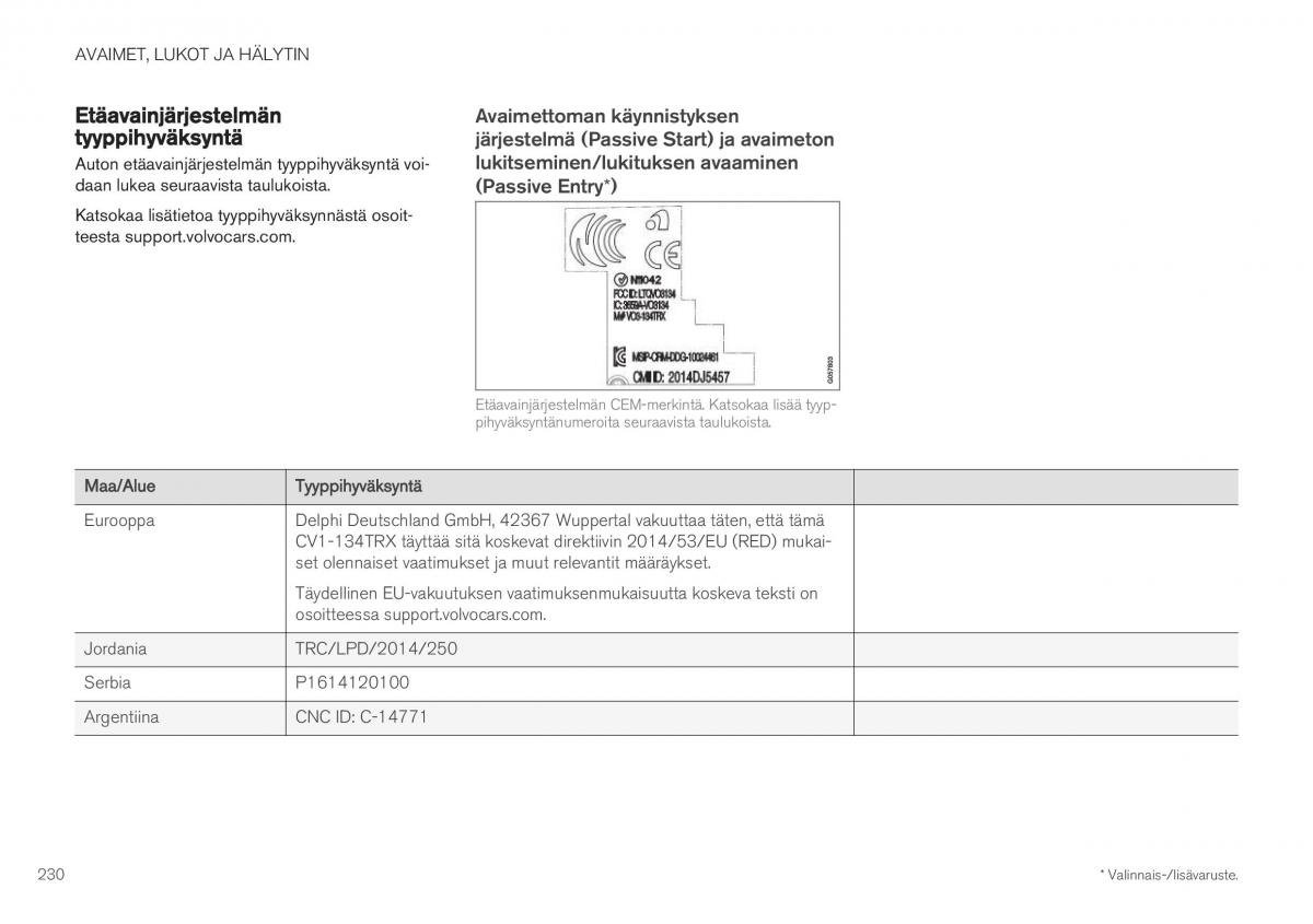 Volvo XC40 omistajan kasikirja / page 232