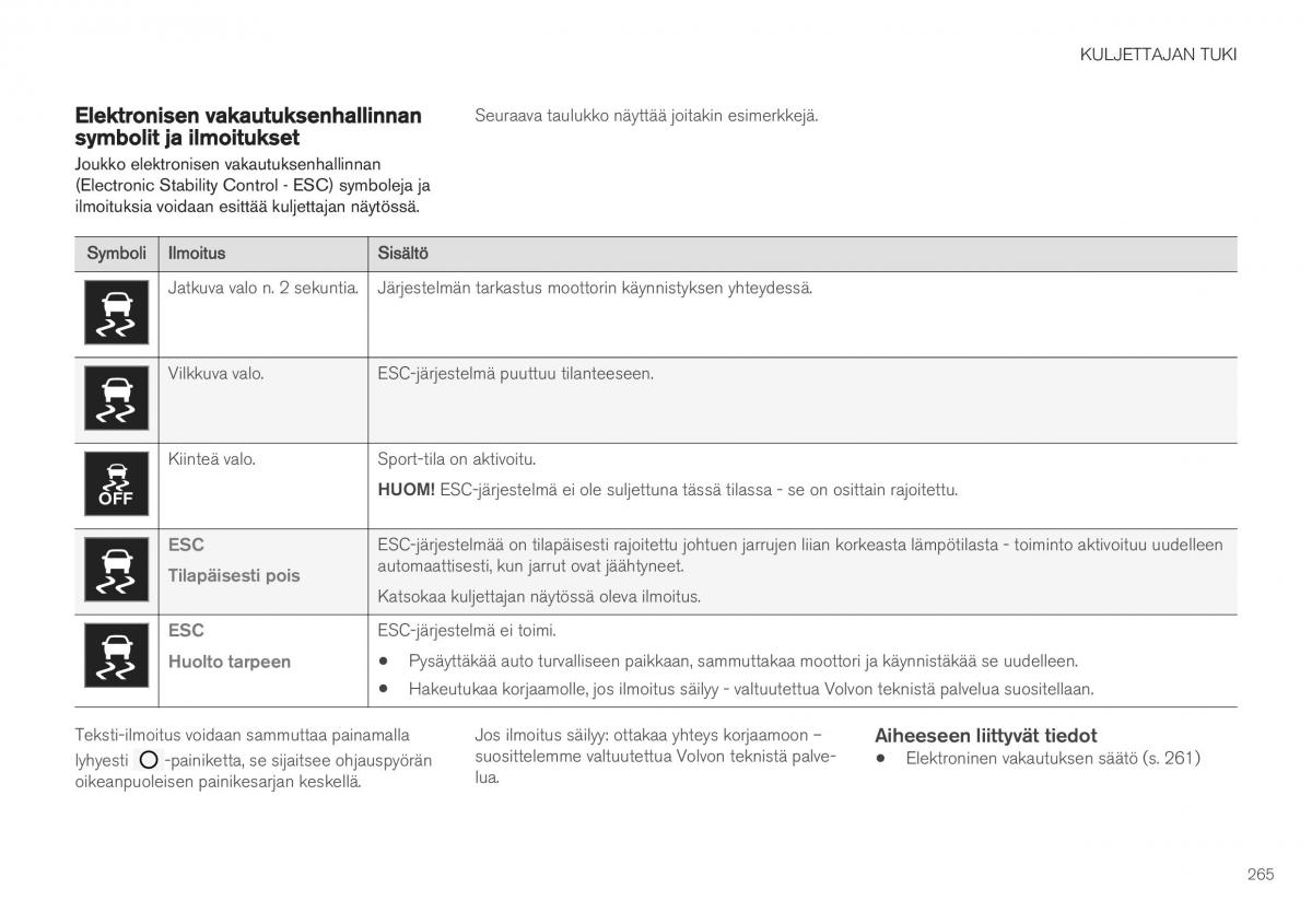 Volvo XC40 omistajan kasikirja / page 267