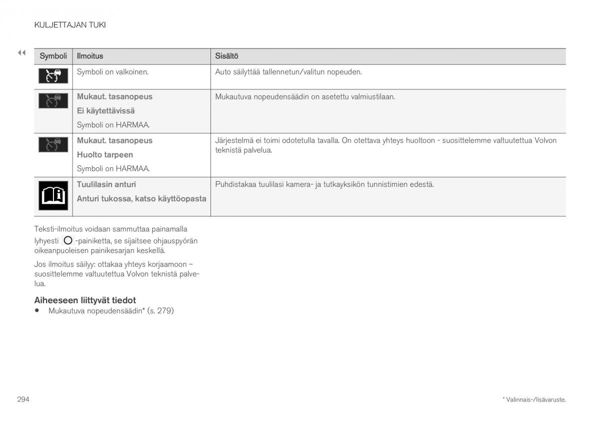 Volvo XC40 omistajan kasikirja / page 296