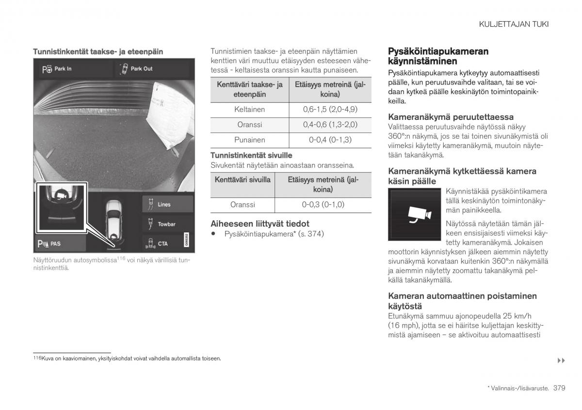 Volvo XC40 omistajan kasikirja / page 381