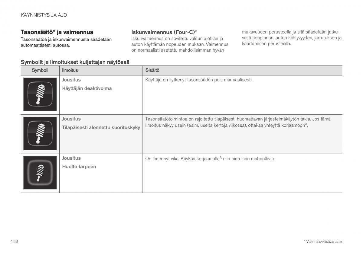 Volvo XC40 omistajan kasikirja / page 420