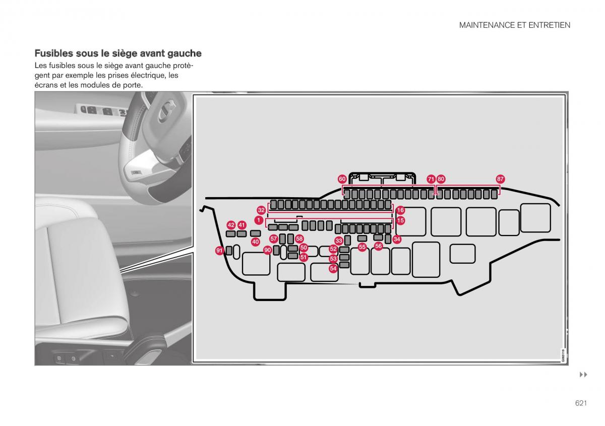 Volvo XC40 manuel du proprietaire / page 623