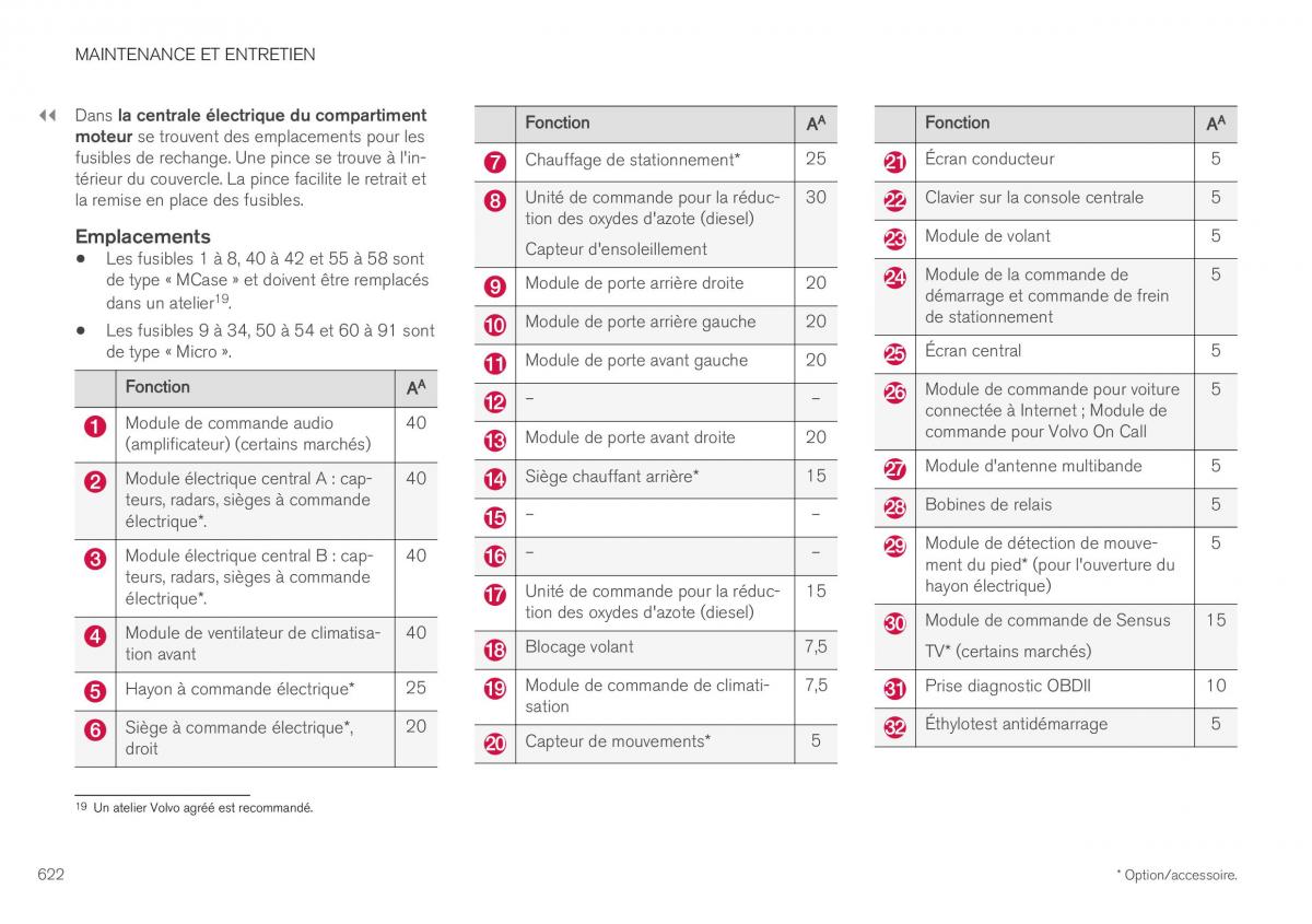 Volvo XC40 manuel du proprietaire / page 624