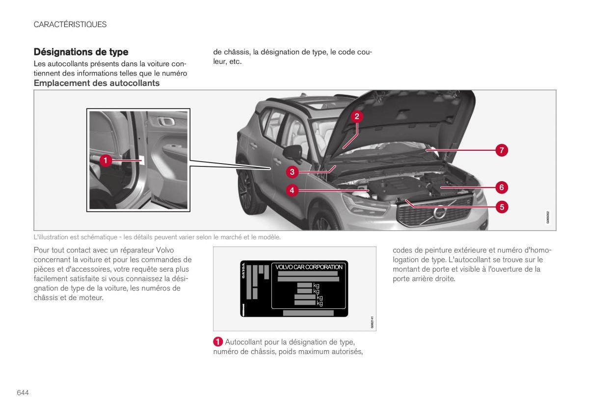 Volvo XC40 manuel du proprietaire / page 646